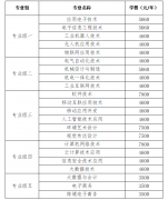 湖南消息职业手艺学院2026年单招招生专业